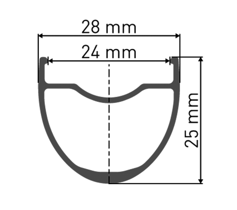 DT Swiss Laufrad GR 1600 SPLINE 25 DB Dynamo